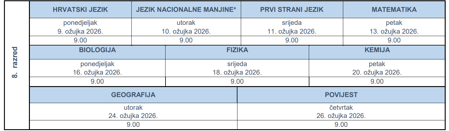 Snimka zaslona 2025-09-01 213540
